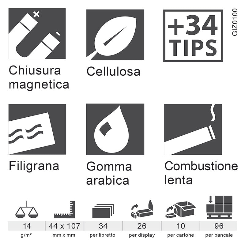 GIZEH Extra fine ks slim+tips